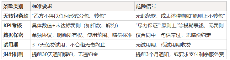 e6810b61671c26f92be670be3a12ddc3732b75e6f328f48382eb0fb6d03d74b1