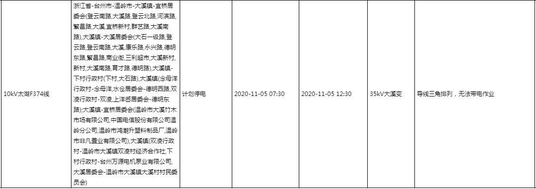 360截图20201029145337029.png