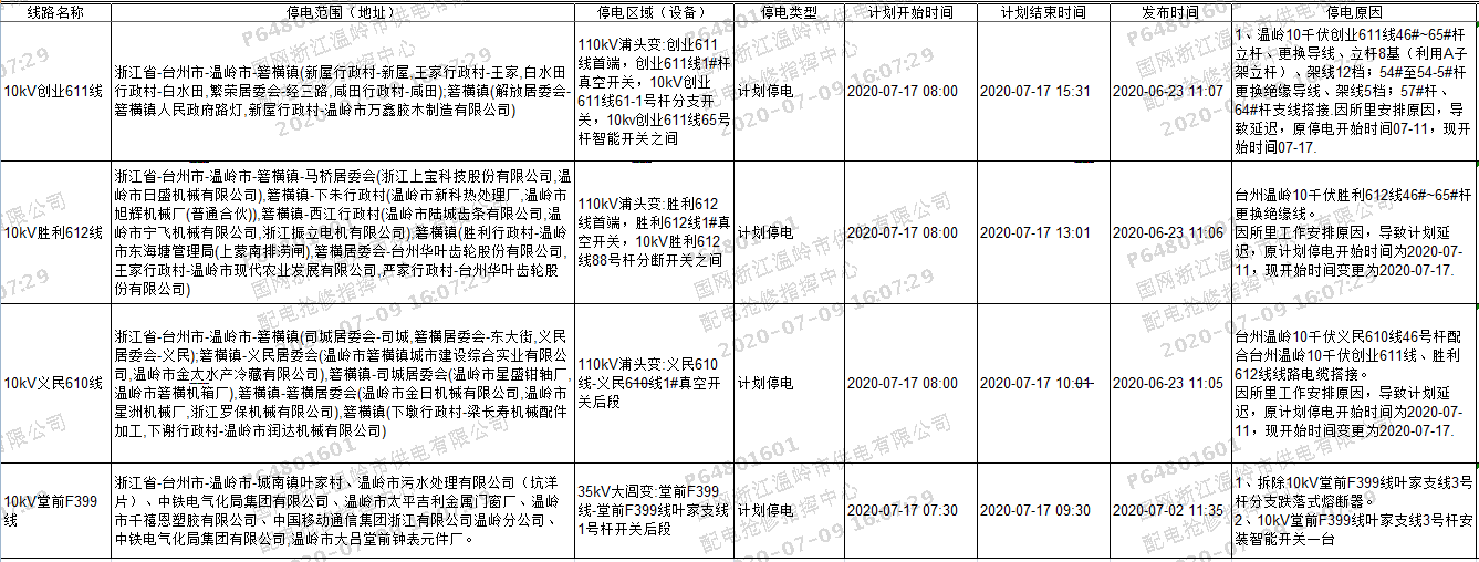 QQ截图20200710111008.png