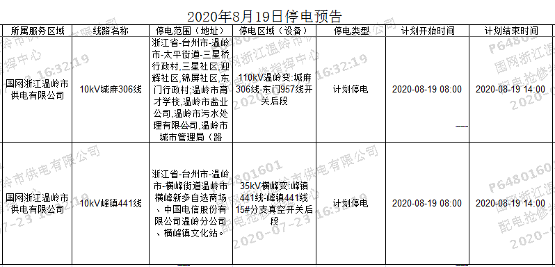 微信截图_20200812114733.png