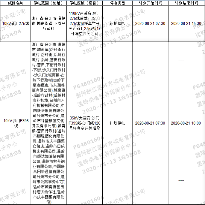 微信截图_20200814092735_副本.png