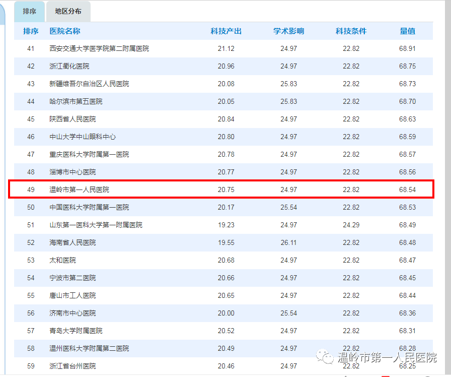 微信图片_20200917144330.png