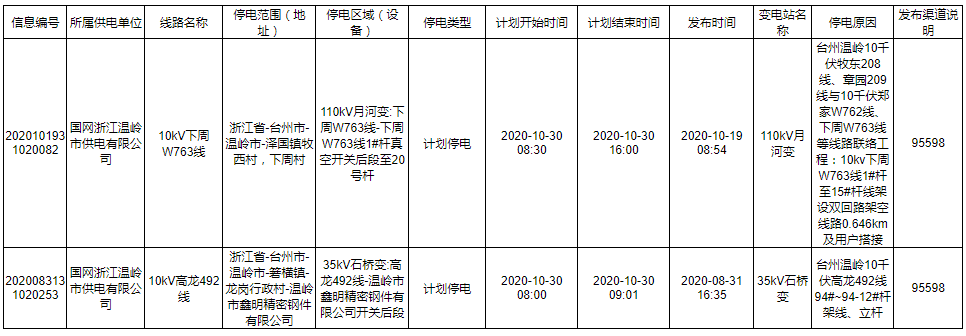 360截图20201026162254554.png
