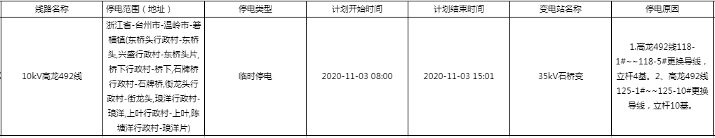 360截图20201029145132245.png