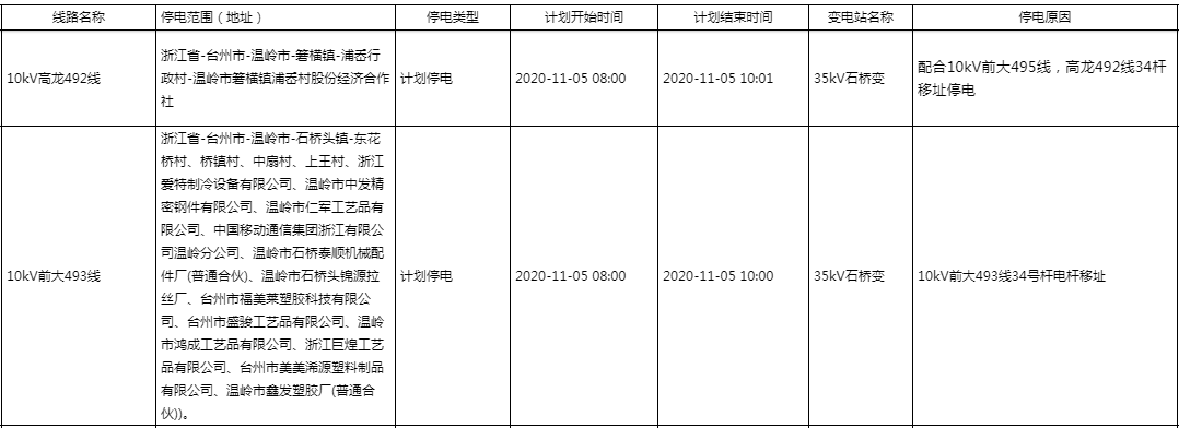 360截图20201029145321837.png