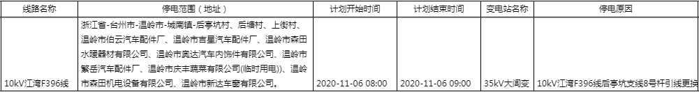 360截图20201030152822282.png